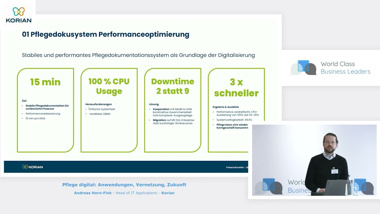Pflege digital: Anwendungen, Vernetzung, Zukunft