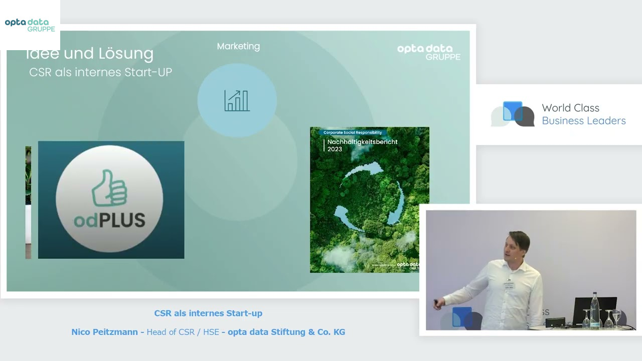 CSR als internes Start-up