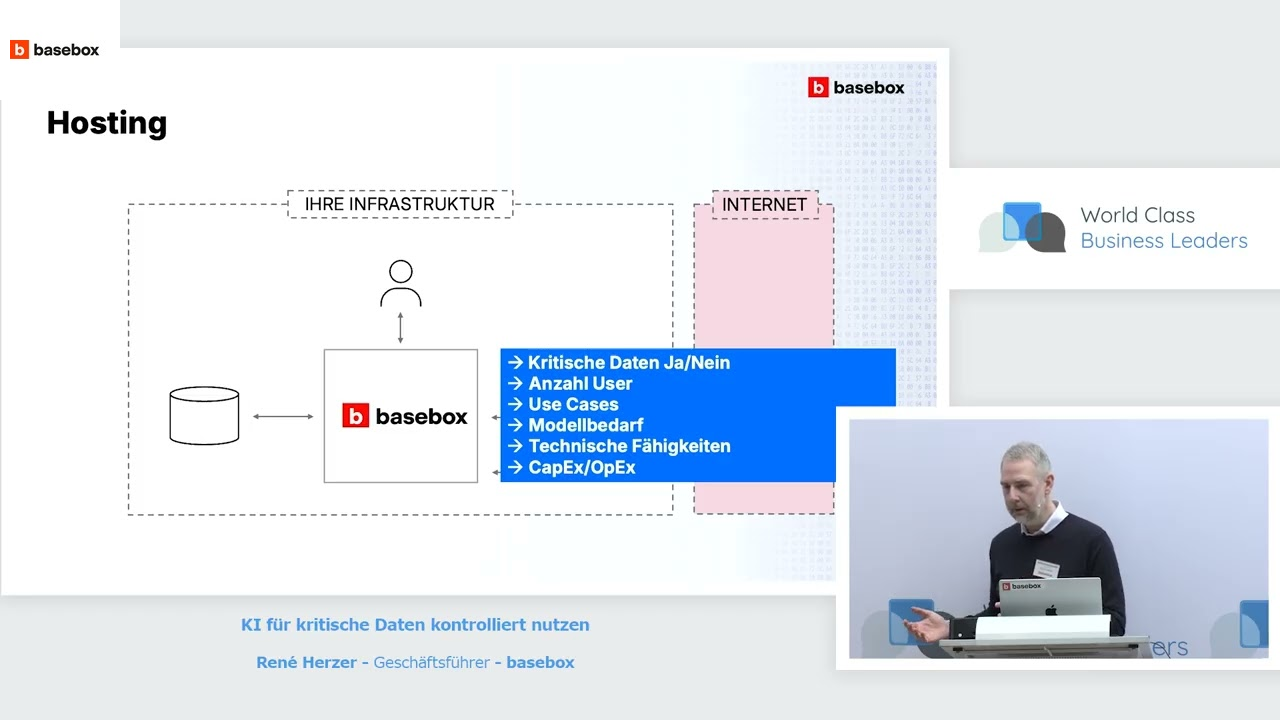 KI für kritische Daten kontrolliert nutzen